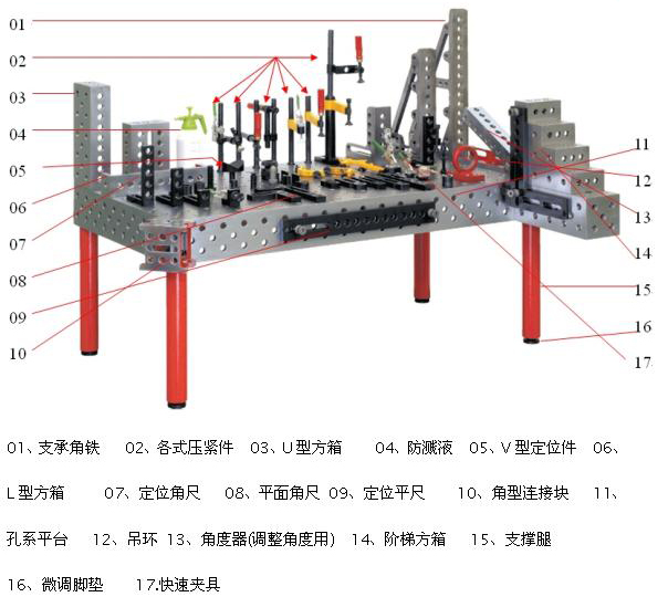 三维焊接平台夹具